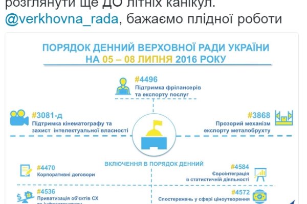 Кракен зеркало тор