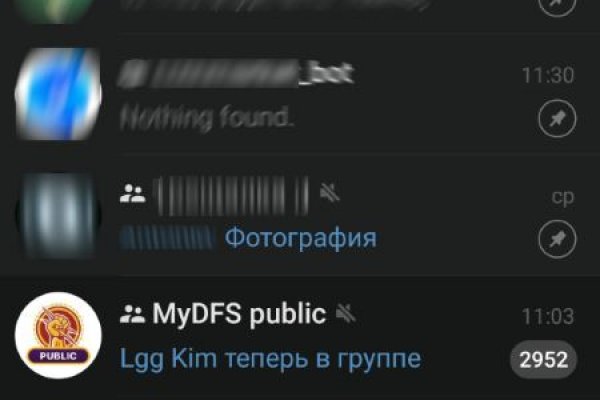 Сайты для тора список