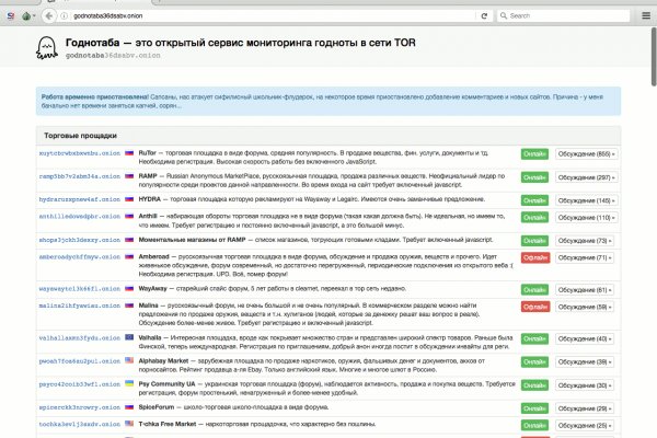 Кракен ссылка на сайт зеркало in.kramp.cc
